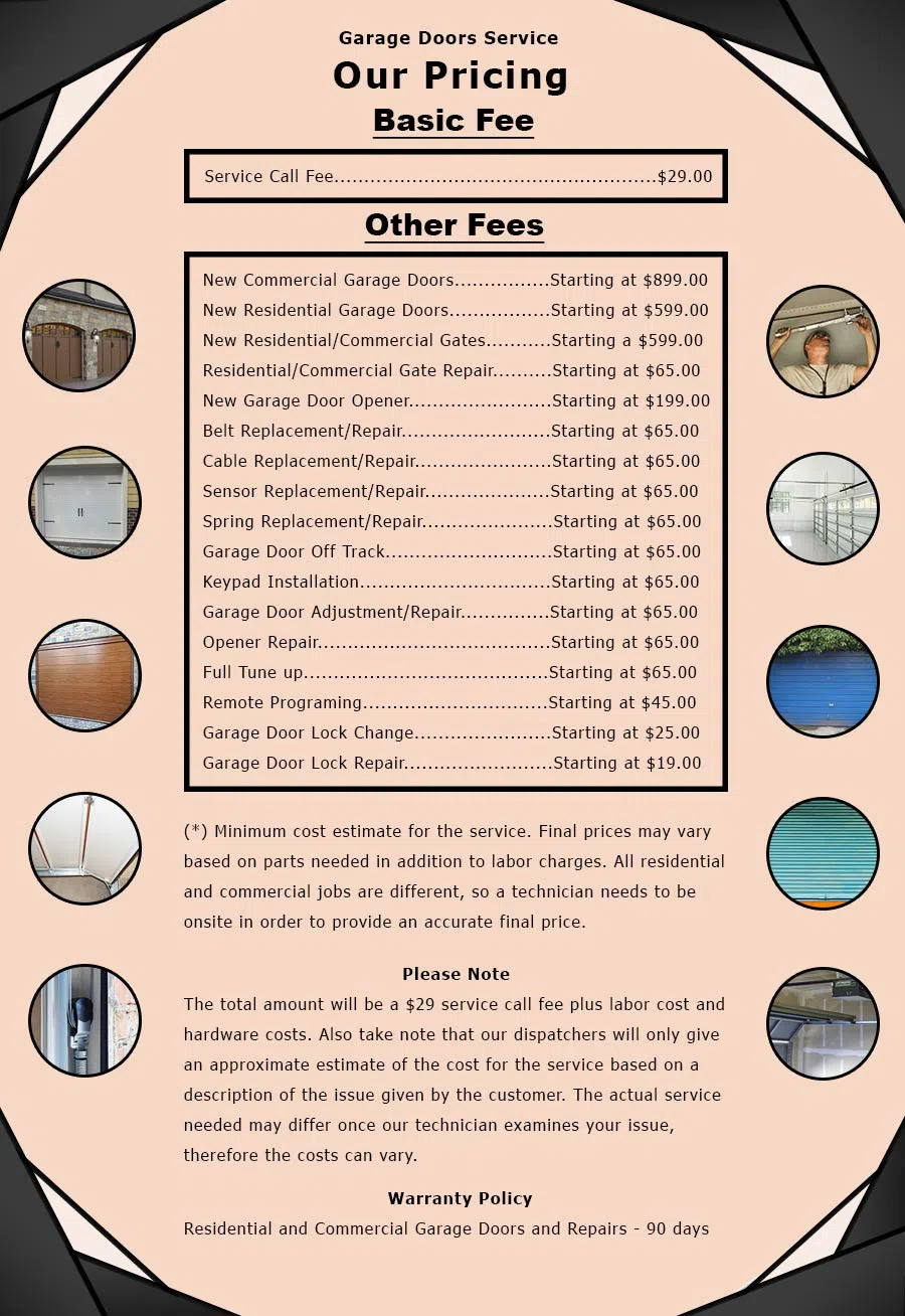 Houston Garage Doors Store Houston, TX 713-965-6403